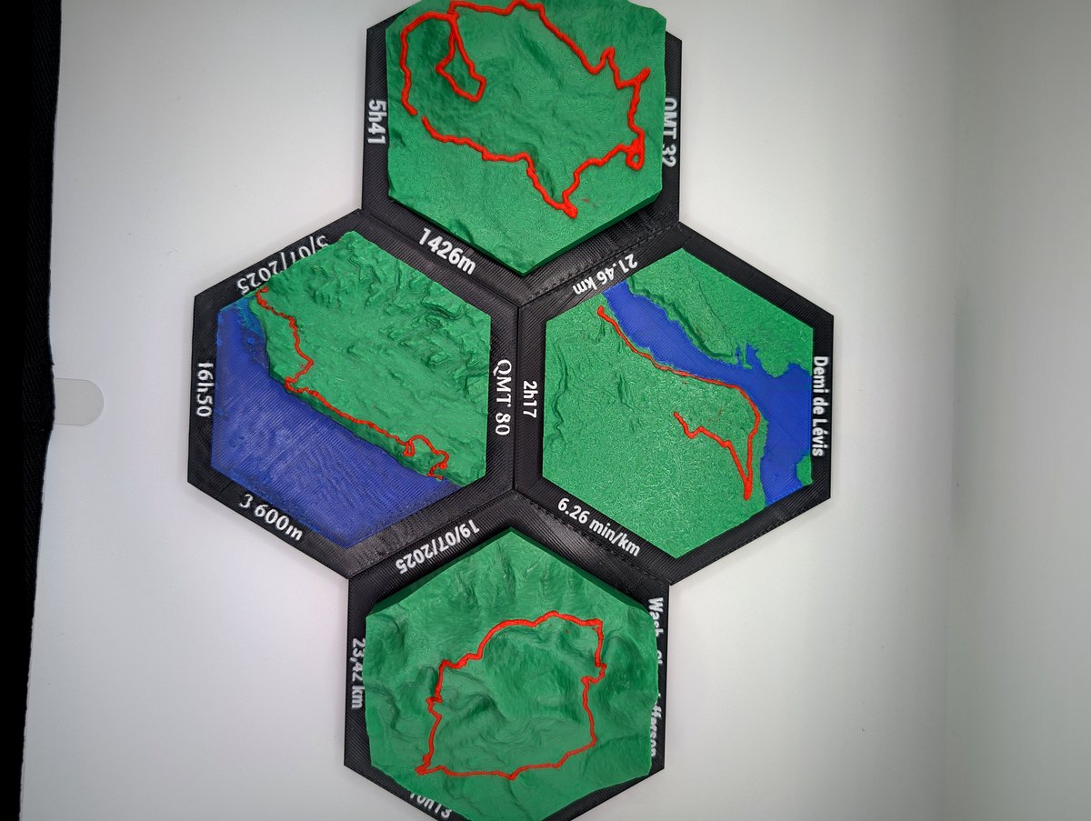 Collection Axis One